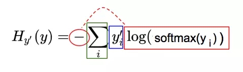 交叉熵（H）公式可视为三个部分：红，蓝，绿